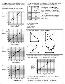 scatter plot correlation and line of best fit worksheet answers